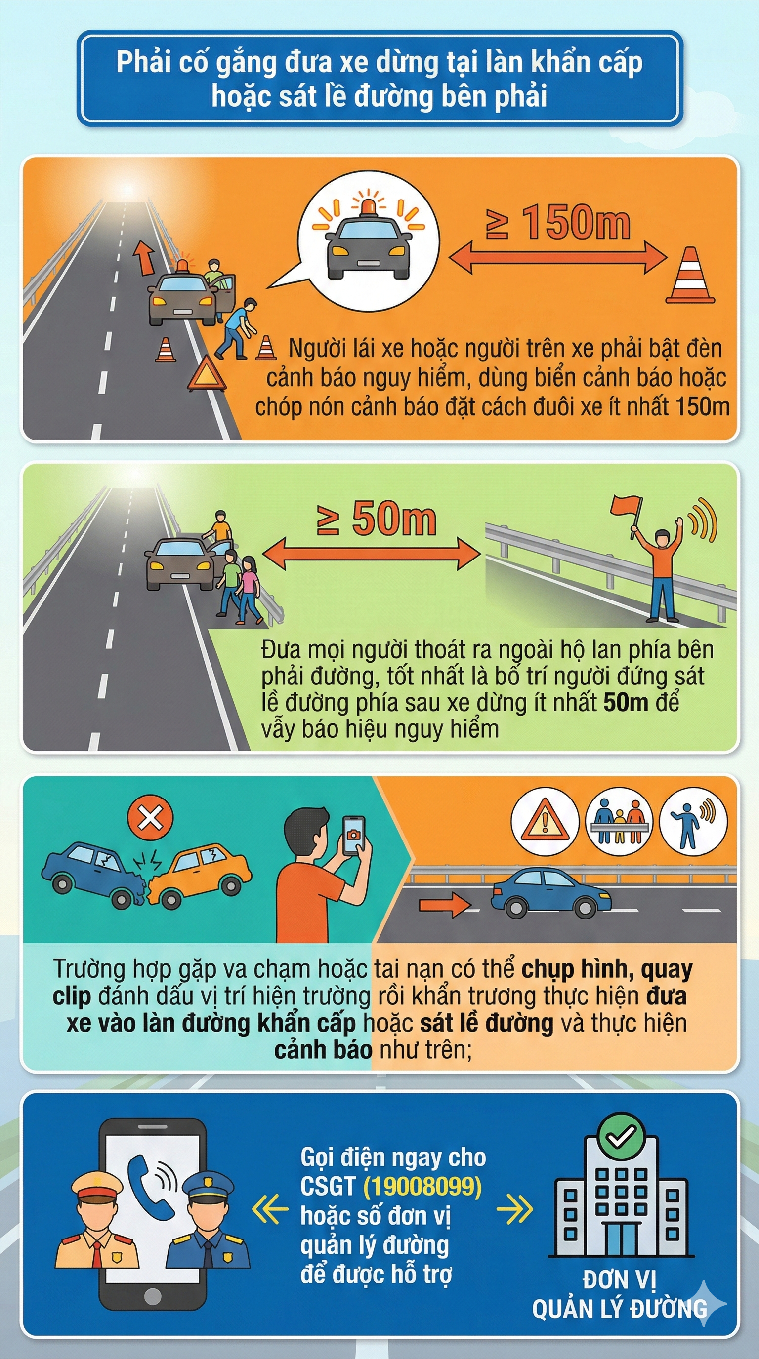 C&aacute;c quy định về đỗ xe tr&ecirc;n cao tốc v&agrave; c&aacute;ch đặt cảnh b&aacute;o đ&uacute;ng ti&ecirc;u chuẩn 2026 - Ảnh 2.