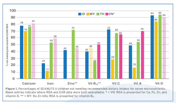 Ngo&agrave;i D3 v&agrave; K2, trẻ nhỏ c&ograve;n cần những vitamin n&agrave;o để ph&aacute;t triển to&agrave;n diện? - Ảnh 1.