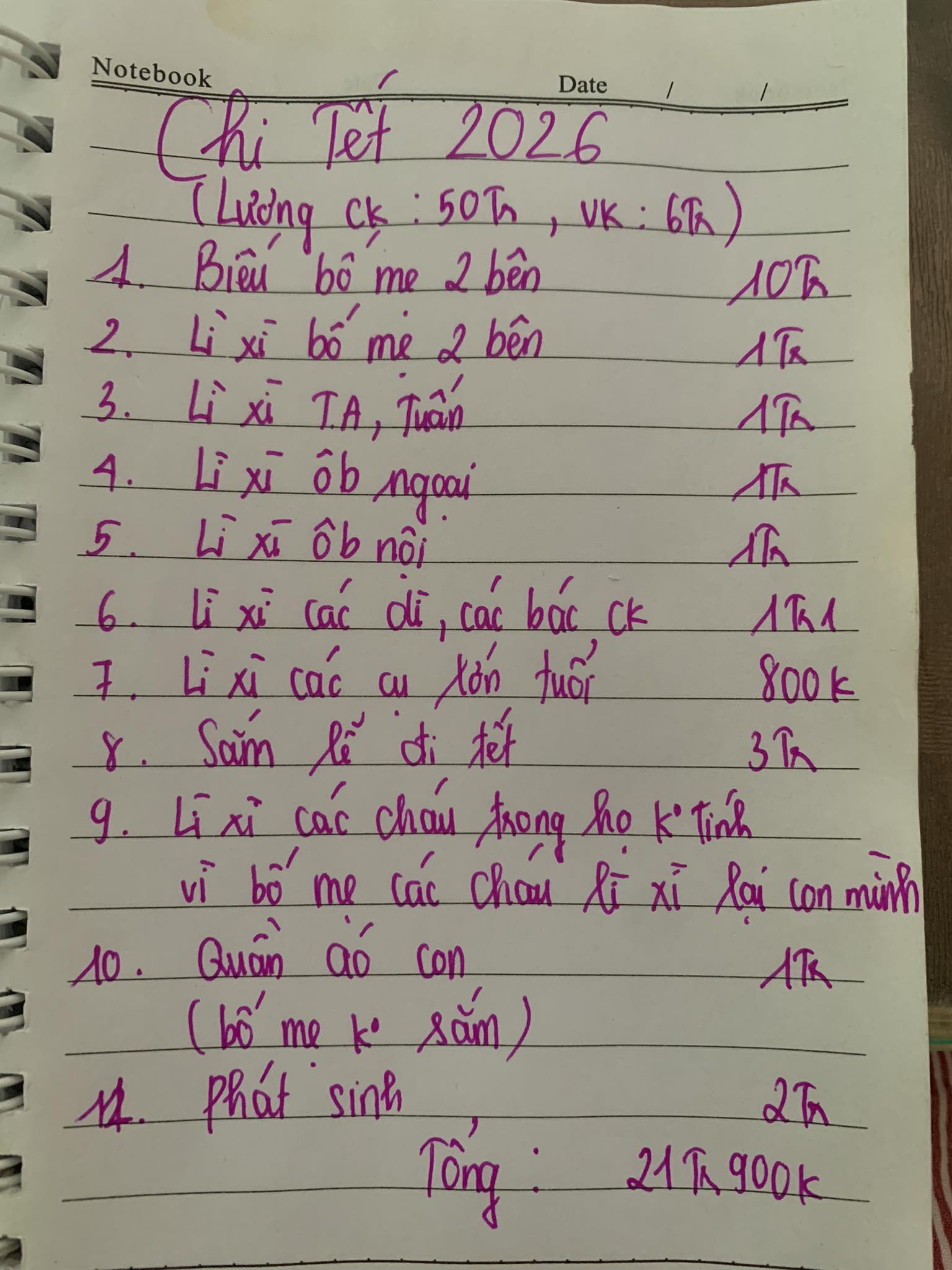 Cách tiêu Tết thông minh của cặp vợ chồng thu nhập 56 triệu trong năm 2026 - Ảnh 1. Cách tiêu Tết thông minh của cặp vợ chồng thu nhập 56 triệu trong năm 2026 - Ảnh 1.