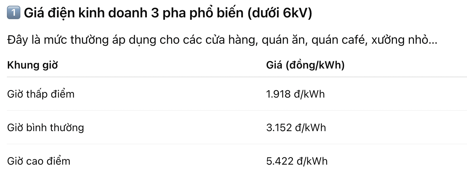 tiền điện - Ảnh 4.