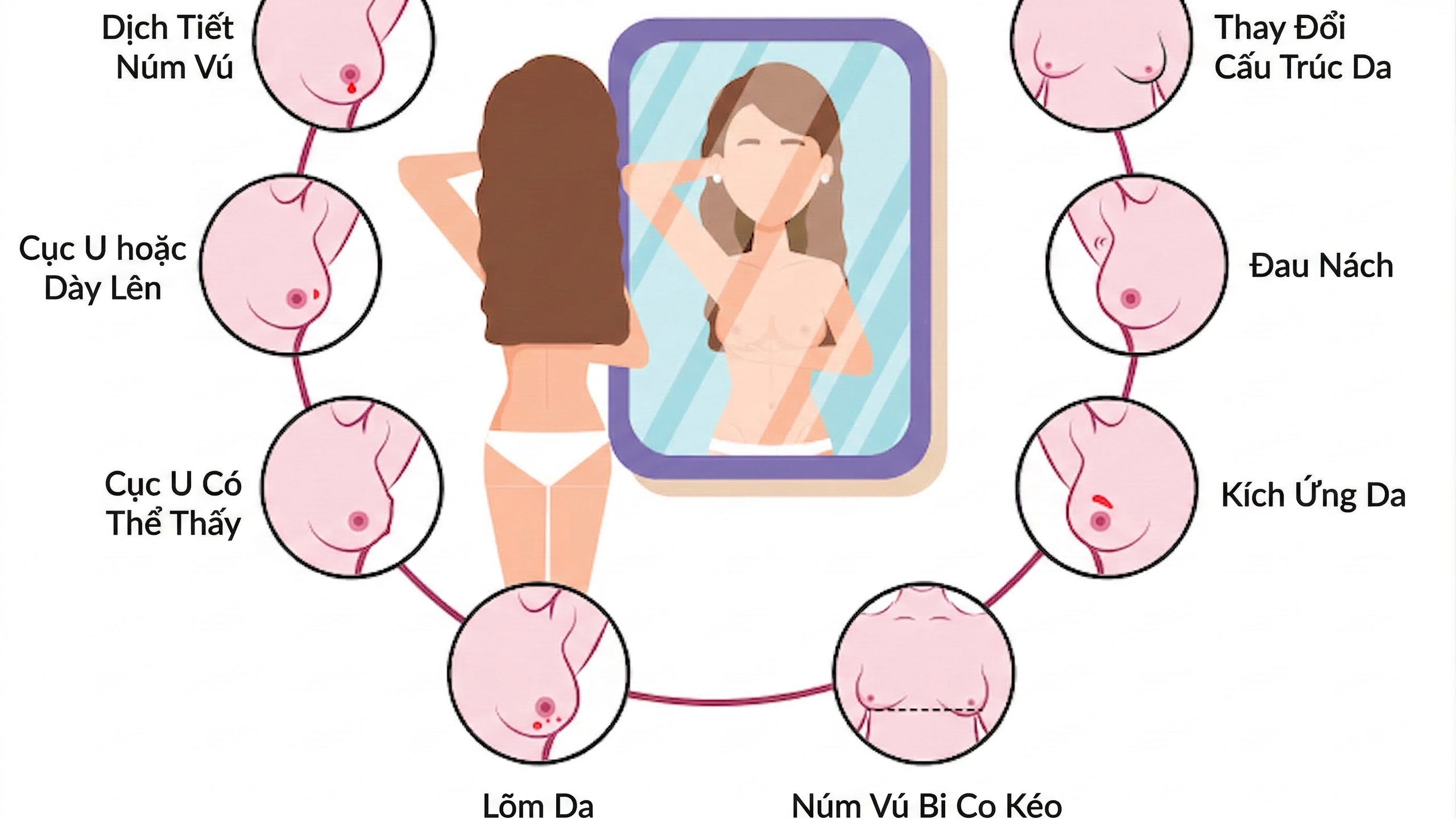 Nữ bệnh nhân 