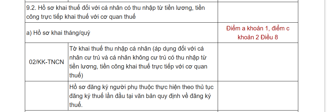 Những thay đổi lớn về thuế TNCN năm 2026 m&agrave; Người d&acirc;n v&agrave; doanh nghiệp cần biết - Ảnh 2.