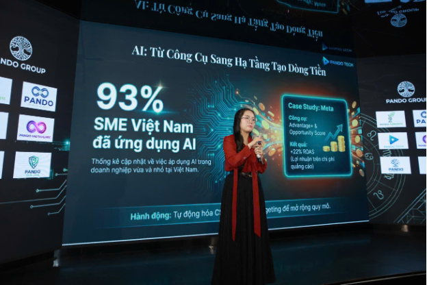 Doanh nh&acirc;n Đỗ Hương Ly: Doanh nghiệp SME cần g&igrave; để c&oacute; thể tăng trưởng 2 con số giữa trong kỷ nguy&ecirc;n AI? - Ảnh 1.