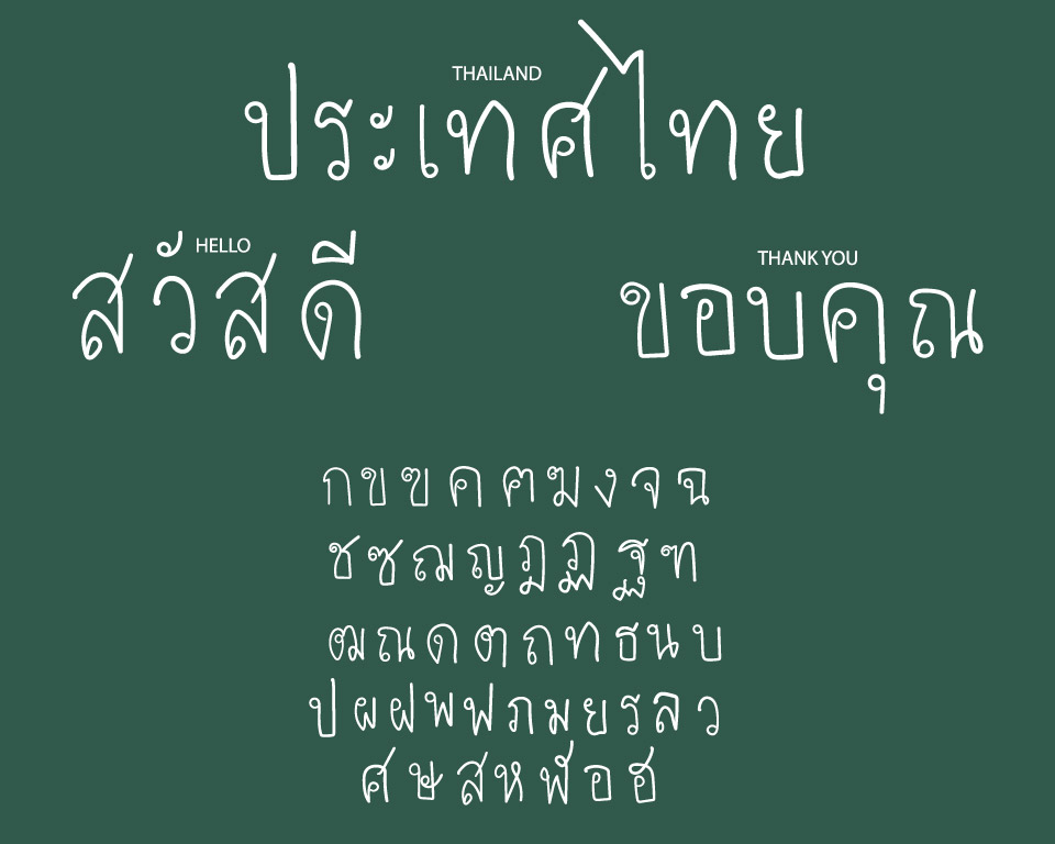 Thứ tiếng nh&igrave;n như 