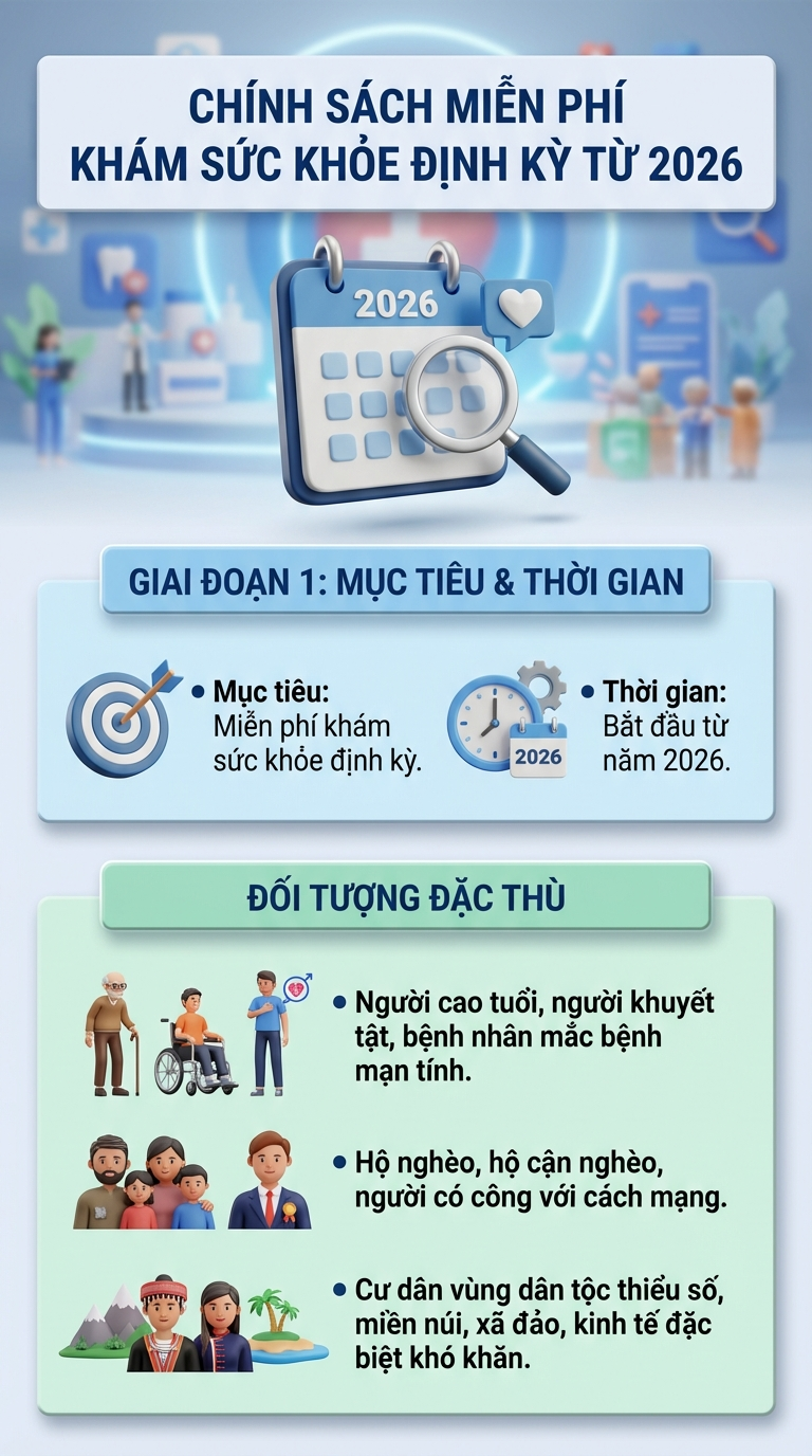 Tin vui lớn cho hơn 16 triệu người cao tuổi tr&ecirc;n cả nước từ năm nay - Ảnh 1.