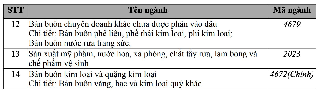 Động th&aacute;i mới của Bảo T&iacute;n Minh Ch&acirc;u trước kiểm tra c&ocirc;ng an th&aacute;ng 3/2026 - Ảnh 3.