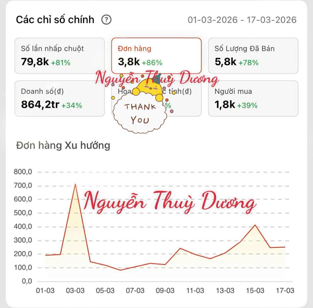 Một th&aacute;ng l&agrave;m affiliate kiếm được bao nhi&ecirc;u? C&acirc;u chuyện bất ngờ từ d&acirc;n văn ph&ograve;ng v&agrave; mẹ bỉm - Ảnh 3.