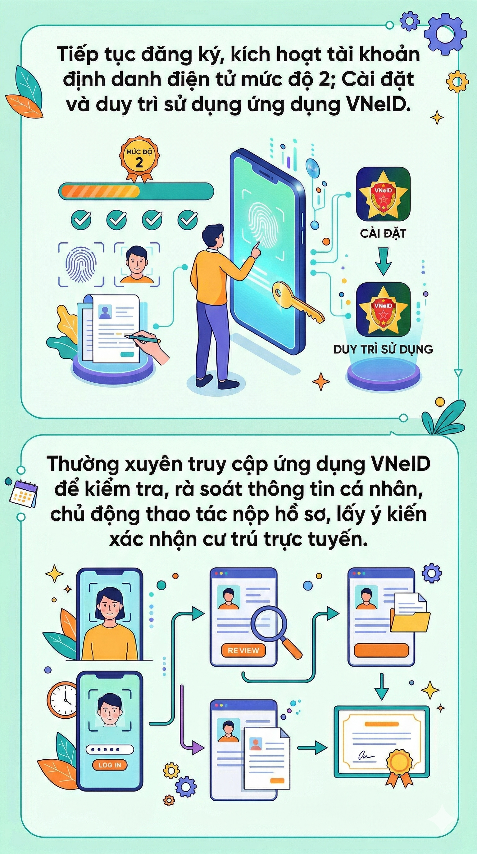 Quy định mới về thường tr&uacute; , tạm tr&uacute; v&agrave; căn cước từ 15 / 3 / 2026 - Ảnh 3.