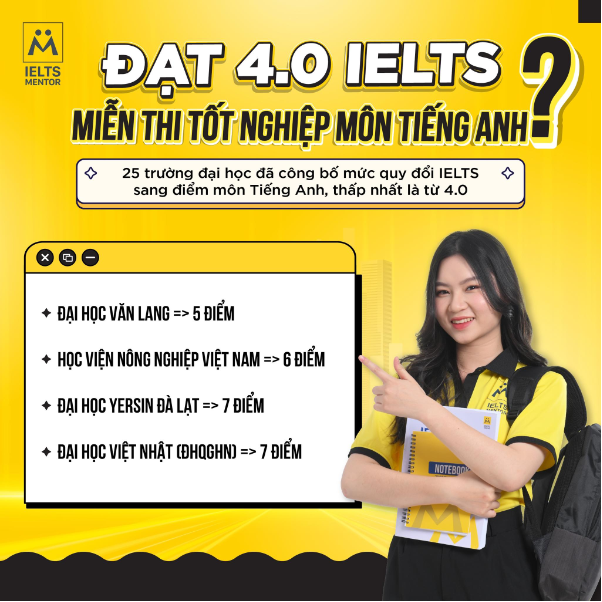 Từ 2026 trở đi: IELTS c&oacute; c&ograve;n l&agrave; tấm hộ chiếu quyền lực gi&uacute;p Gen Z l&agrave;m chủ tương lai? - Ảnh 1.