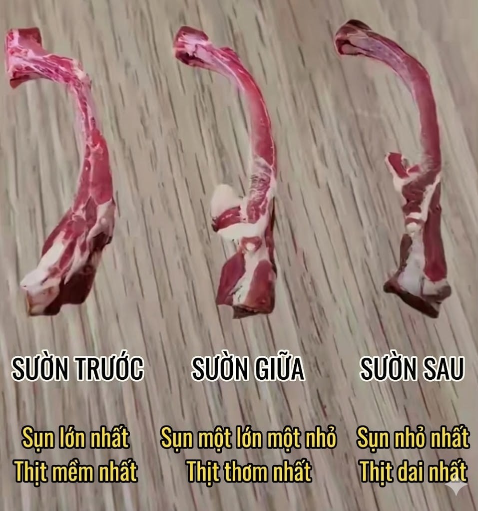 Khi mua thịt, h&atilde;y l&agrave;m theo hướng dẫn trong h&igrave;nh để tr&aacute;nh mắc sai lầm - Ảnh 7.