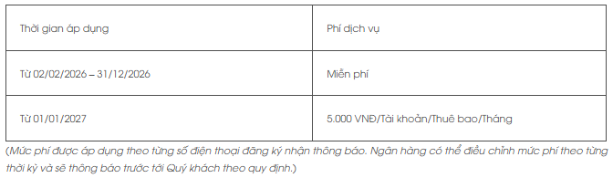 Từ th&aacute;ng 3, người chuyển khoản dưới 50.000 đồng tại ng&acirc;n h&agrave;ng n&agrave;y cần ch&uacute; &yacute;! - Ảnh 2.