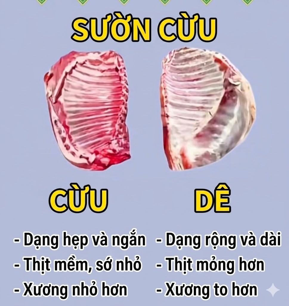 Khi mua thịt, h&atilde;y l&agrave;m theo hướng dẫn trong h&igrave;nh để tr&aacute;nh mắc sai lầm - Ảnh 4.