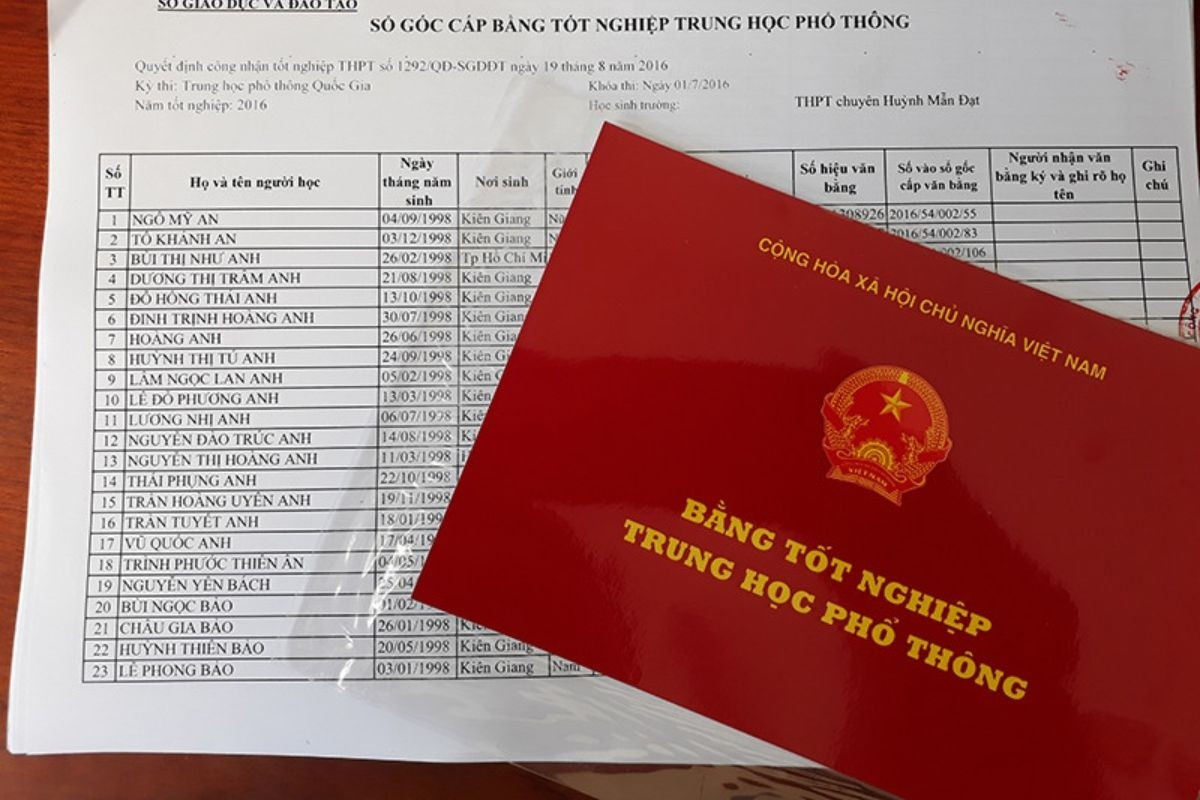 Những ch&iacute;nh s&aacute;ch nổi bật c&oacute; hiệu lực từ th&aacute;ng 4 / 2026 tại Việt Nam - Ảnh 2.