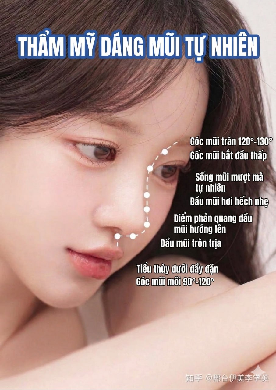 Mũi gồ bay: Xu hướng thẩm mỹ mới cho ph&aacute;i đẹp v&agrave; ph&aacute;i mạnh năm 2026 - Ảnh 6.
