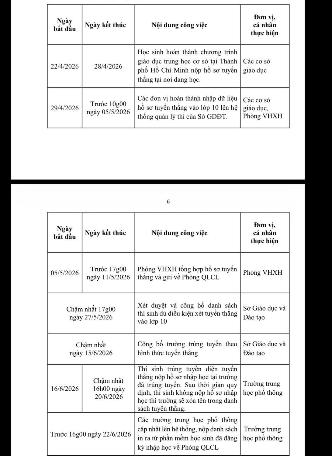 Sở GD-ĐT TPHCM th&ocirc;ng b&aacute;o điều kiện, thời gian nộp hồ sơ tuyển thẳng lớp 10  - Ảnh 1.