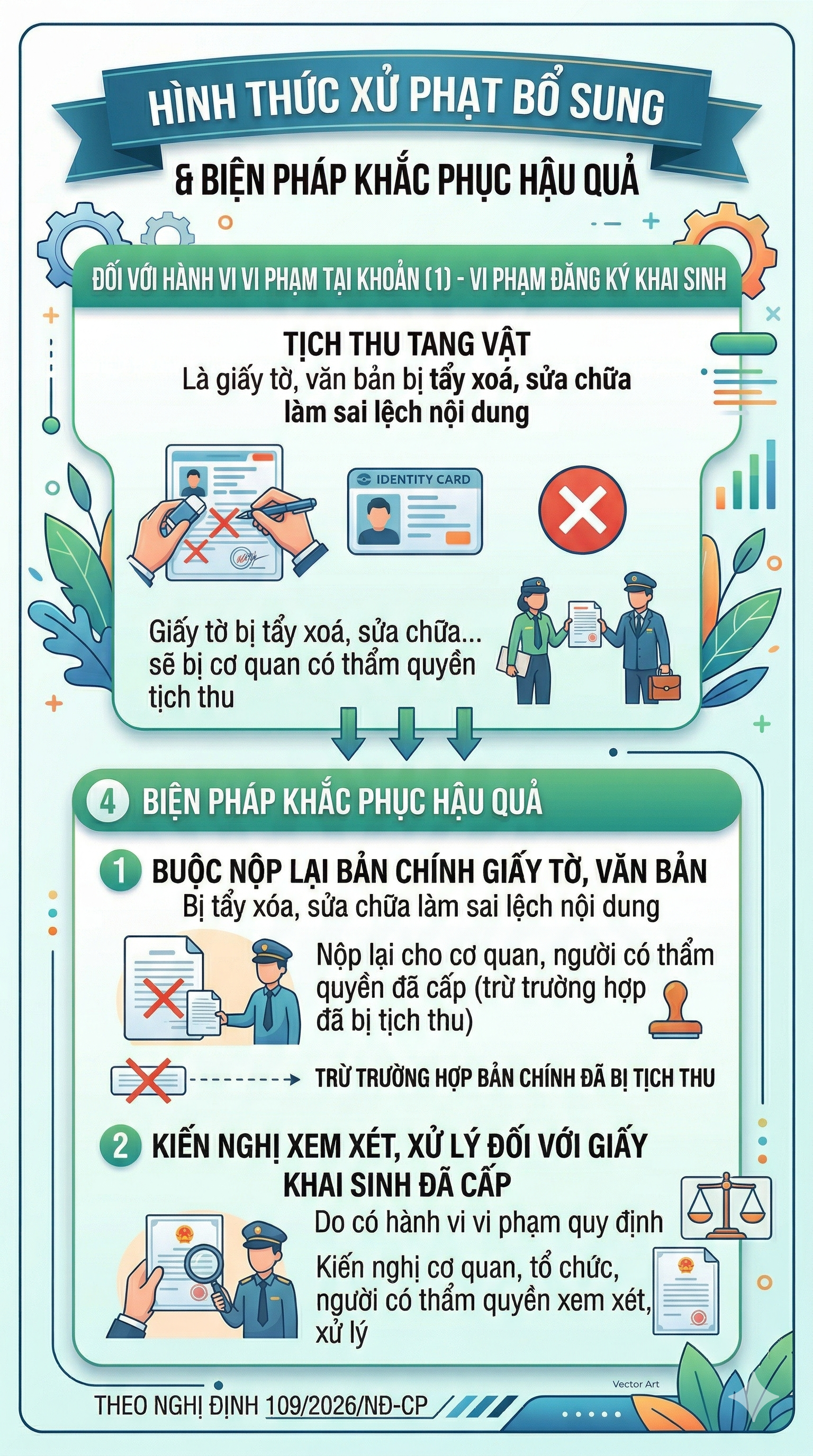 Quy định mới về giấy khai sinh từ 18 / 5 / 2026 , người d&acirc;n cần ch&uacute; &yacute; - Ảnh 2.