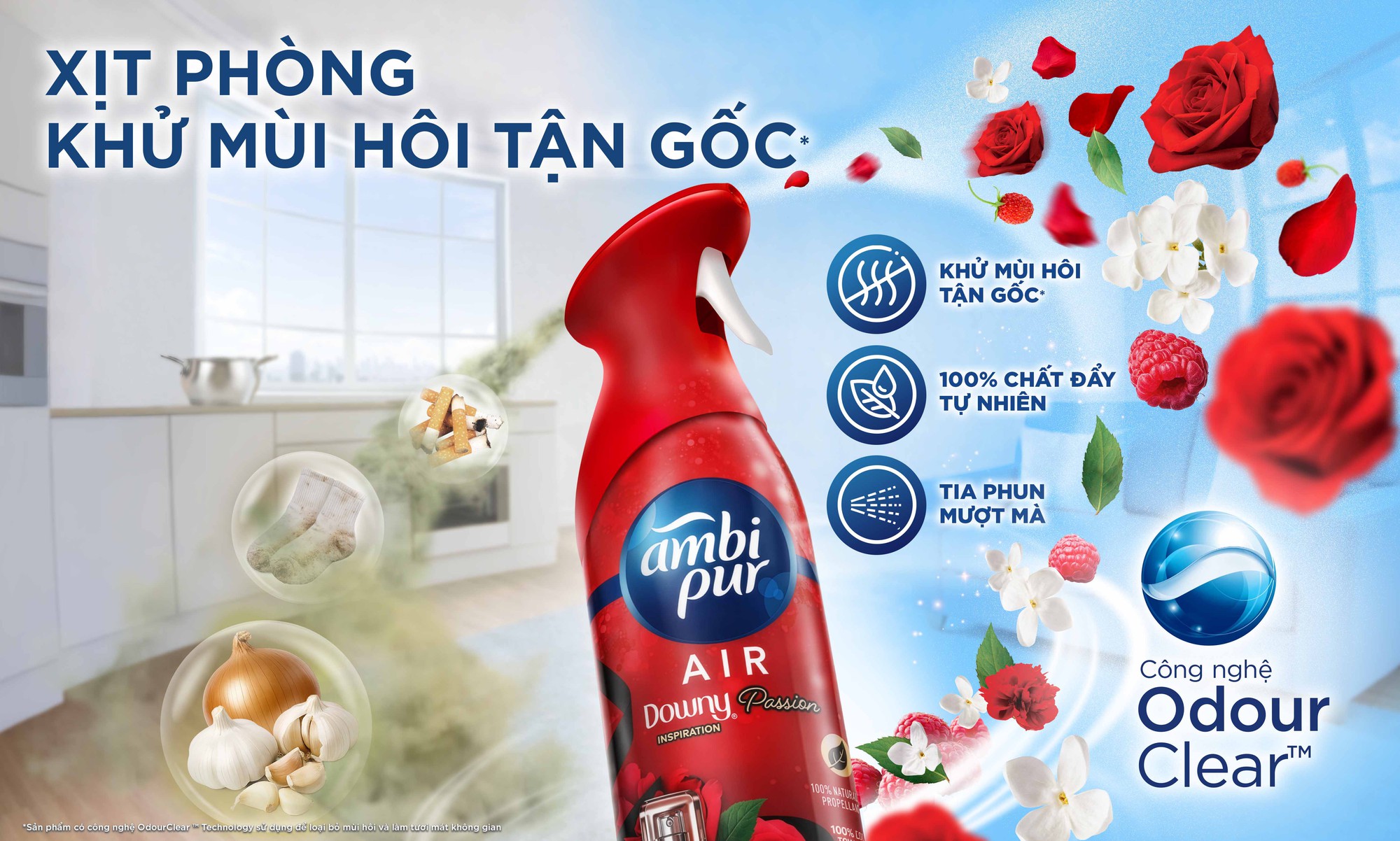 C&ocirc;ng nghệ khử m&ugrave;i tận gốc cho kh&ocirc;ng gian sống hiện đại - Ảnh 2.