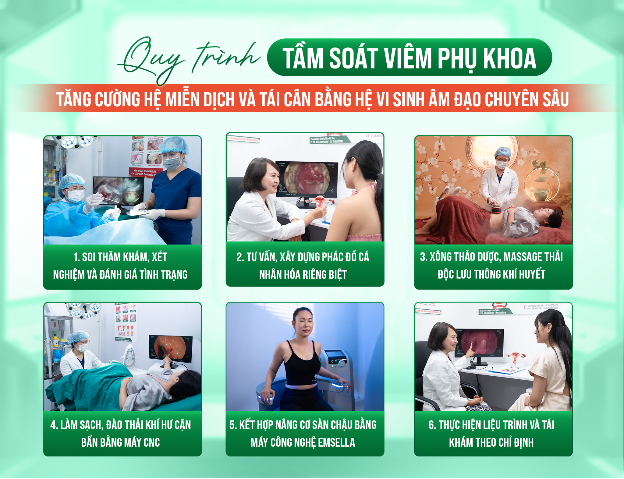 V&igrave; sao phụ nữ cần tầm so&aacute;t phụ khoa định kỳ? B&aacute;c sĩ Trần Thị Kim Phượng chia sẻ - Ảnh 3.
