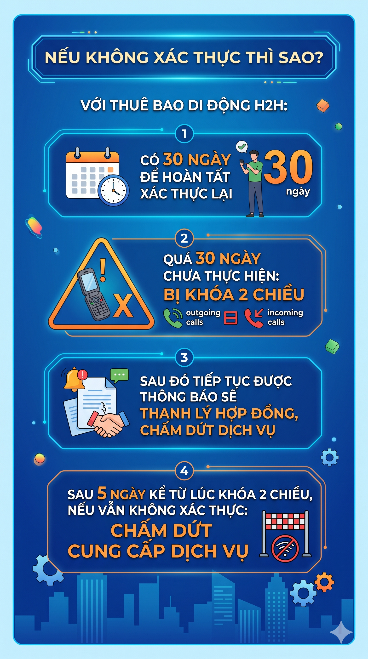 Quy định x&aacute;c thực sinh trắc học khi đổi điện thọai từ ng&agrave;y 15 / 6 / 2026 - Ảnh 3.