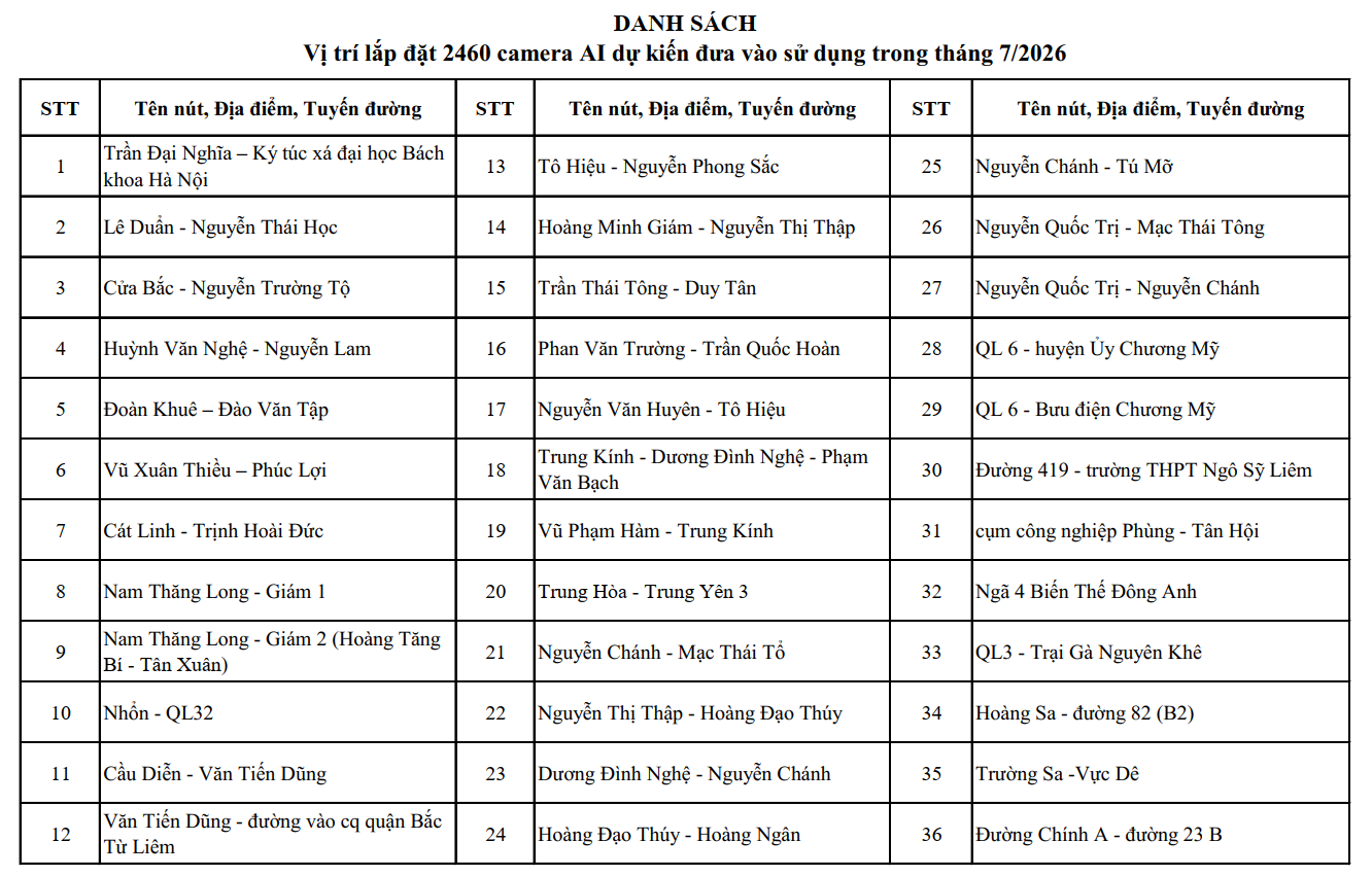 Hệ thống camera gi&aacute;m s&aacute;t giao th&ocirc;ng th&ocirc;ng minh tại H&agrave; Nội ảnh hưởng đến người d&acirc;n từ th&aacute;ng 7 - Ảnh 7.