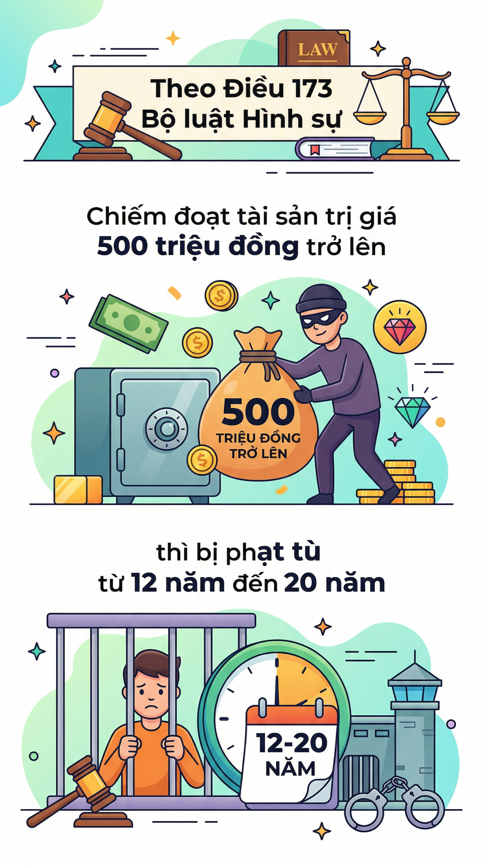 Cảnh b&aacute;o lừa đảo đất đai 2026: Chi&ecirc;u tr&ograve; mới g&acirc;y Nguy hiểm cho người d&acirc;n - Ảnh 2.