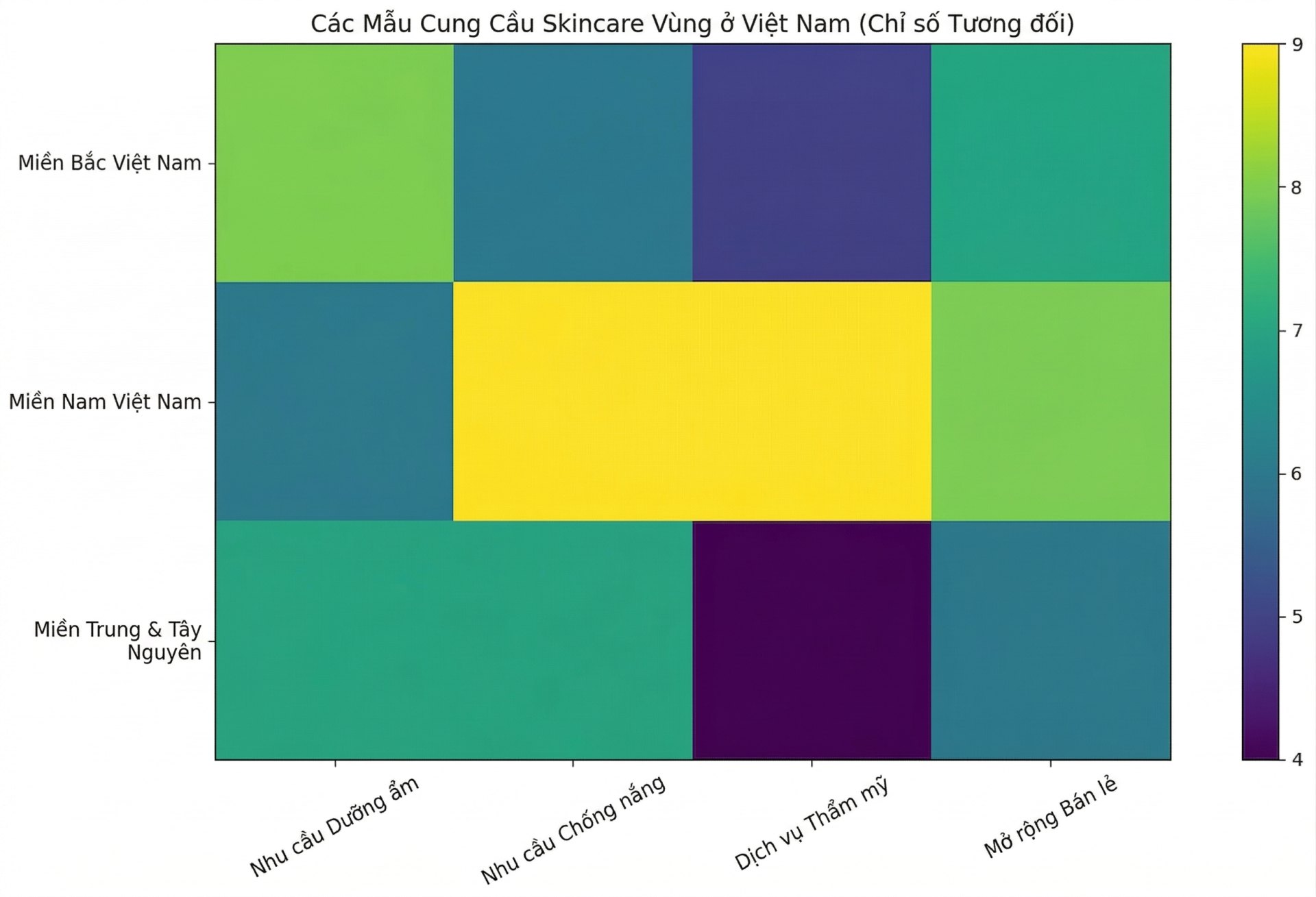 Ti&ecirc;u d&ugrave;ng mỹ phẩm tại Việt Nam tăng trưởng nhanh ch&oacute;ng trong Thị trường chăm s&oacute;c da Nam 2026 - Ảnh 4.