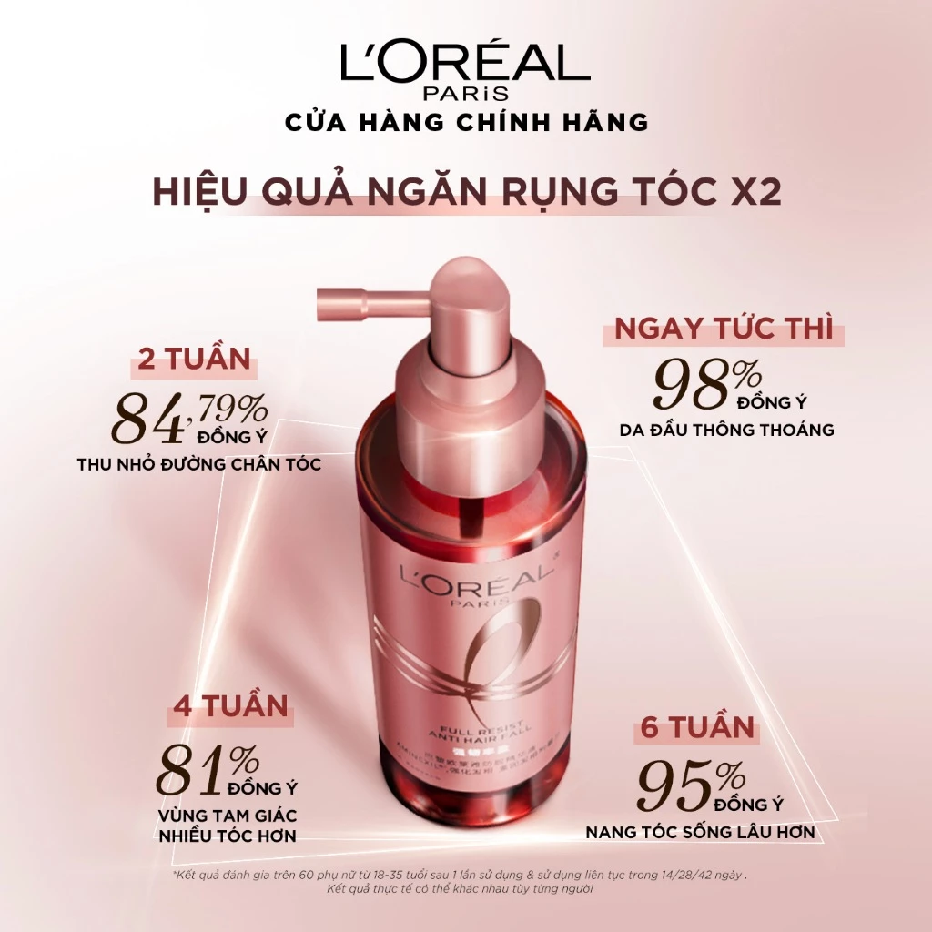 T&oacute;c rụng x&aacute;c xơ, c&ograve;n ngả v&agrave;ng hoe v&agrave;o m&ugrave;a h&egrave;: 5 sai lầm phổ biến nhiều người vẫn mắc phải - Ảnh 5.