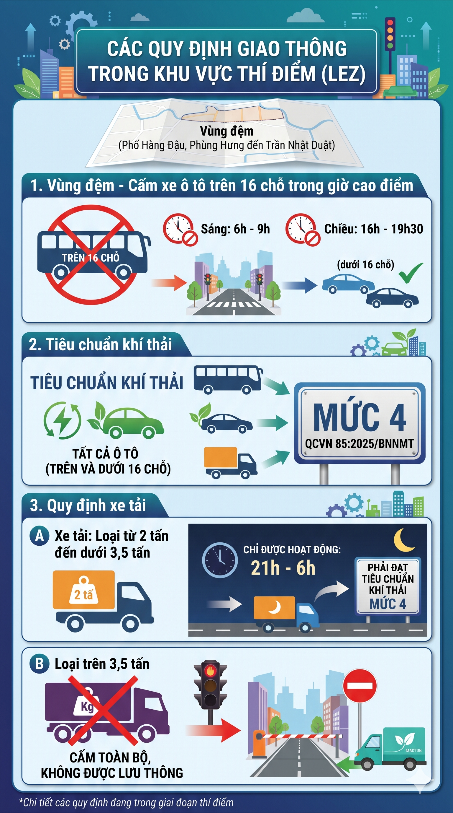 H&agrave; Nội Cấm xe m&aacute;y xăng tại Ho&agrave;n Kiếm từ 1 / 7: Quy định mới cần biết - Ảnh 3.