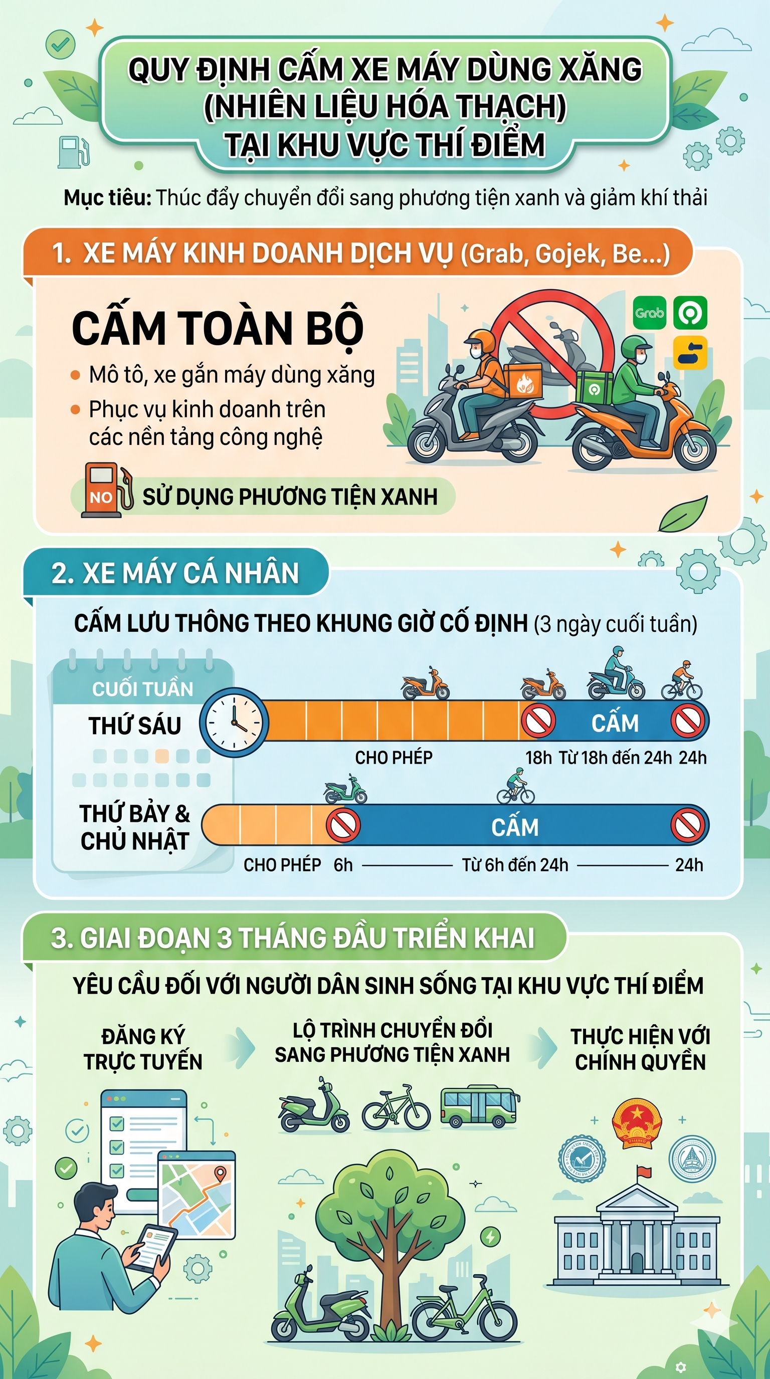 Quy định mới về xe xăng tại H&agrave; Nội từ 1/7: Xe vi phạm sẽ bị nhận diện tự động - Ảnh 4.