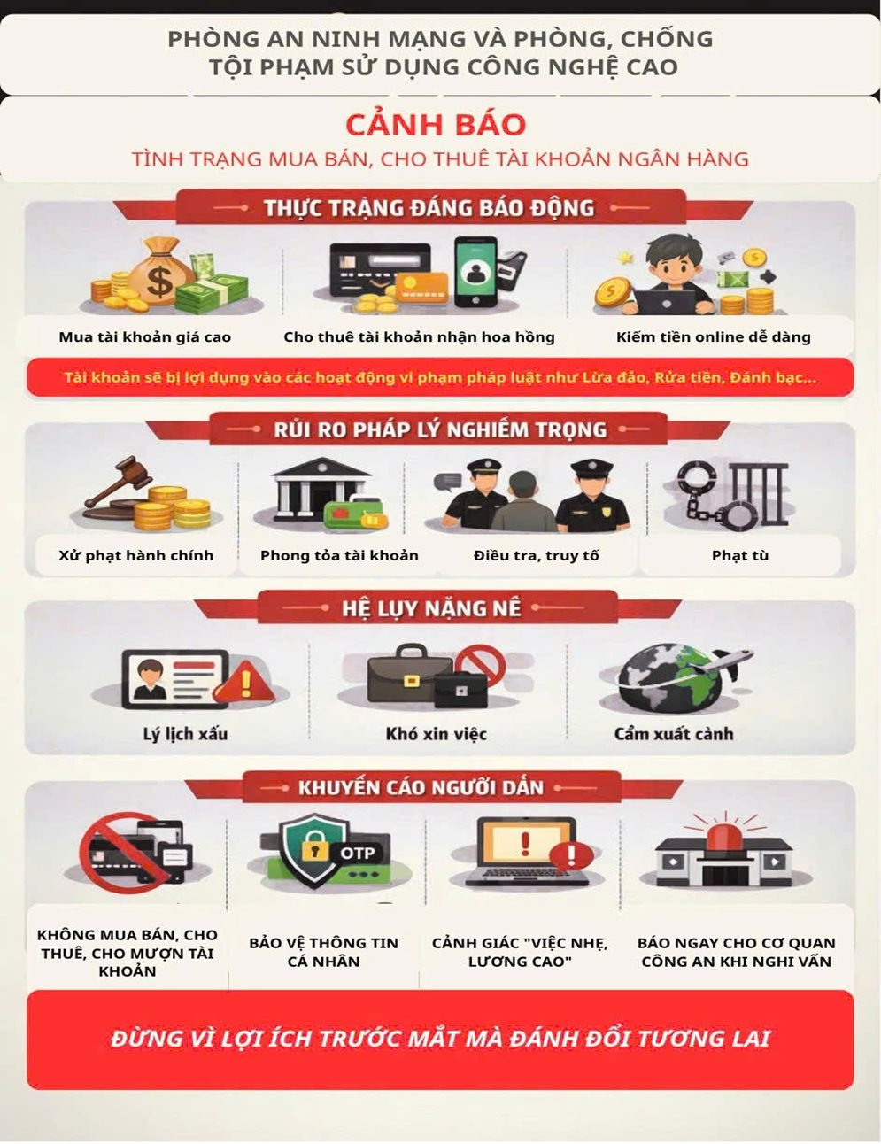 T&igrave;nh trạng cho thu&ecirc; t&agrave;i khoản ng&acirc;n h&agrave;ng c&oacute; thể bị phạt tới 500 triệu đồng - Ảnh 2.