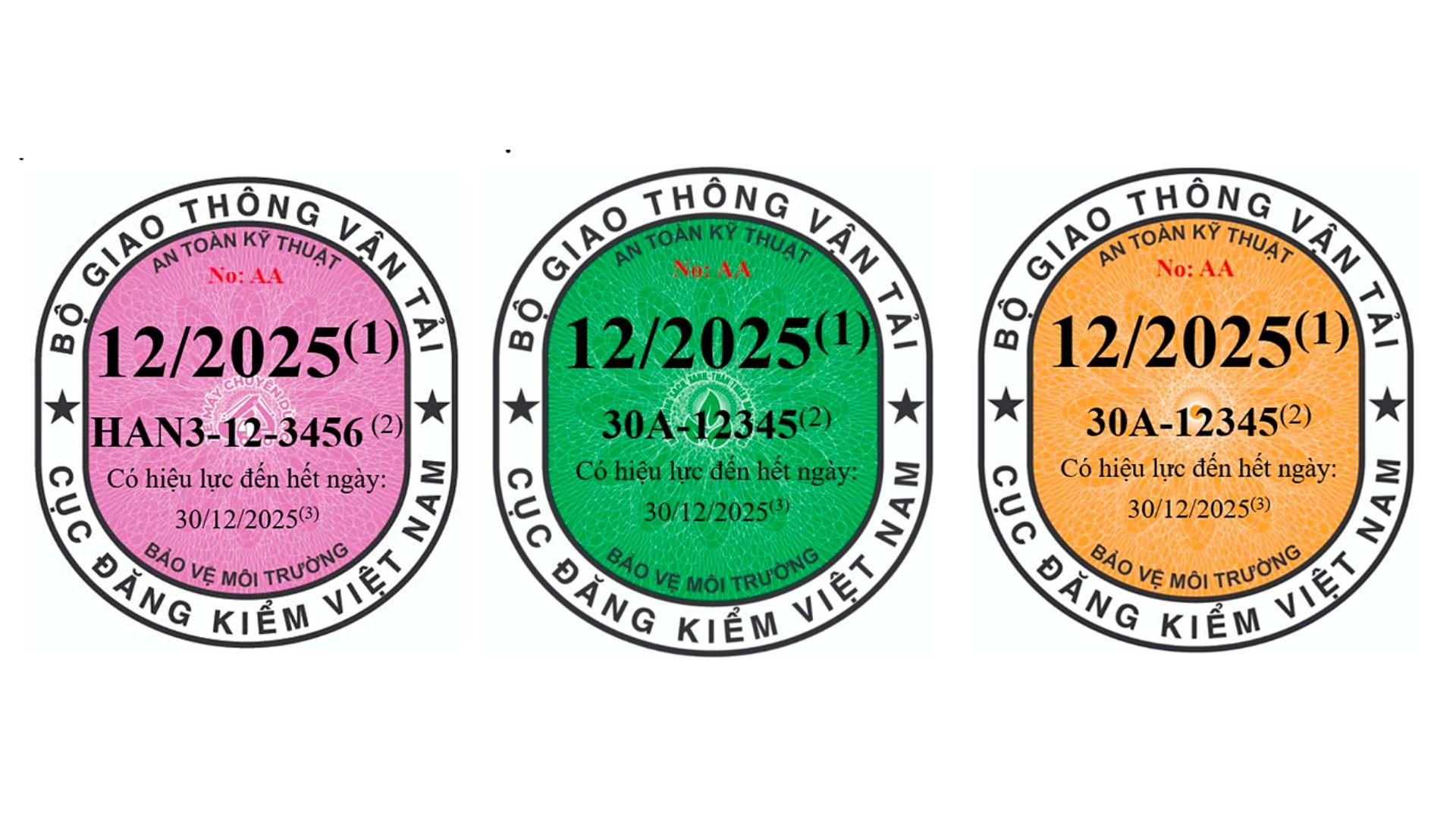 Quy định b&atilde;i bỏ tem đăng kiểm &ocirc; t&ocirc; từ năm 2027 , t&agrave;i xế cần lưu &yacute; - Ảnh 1.