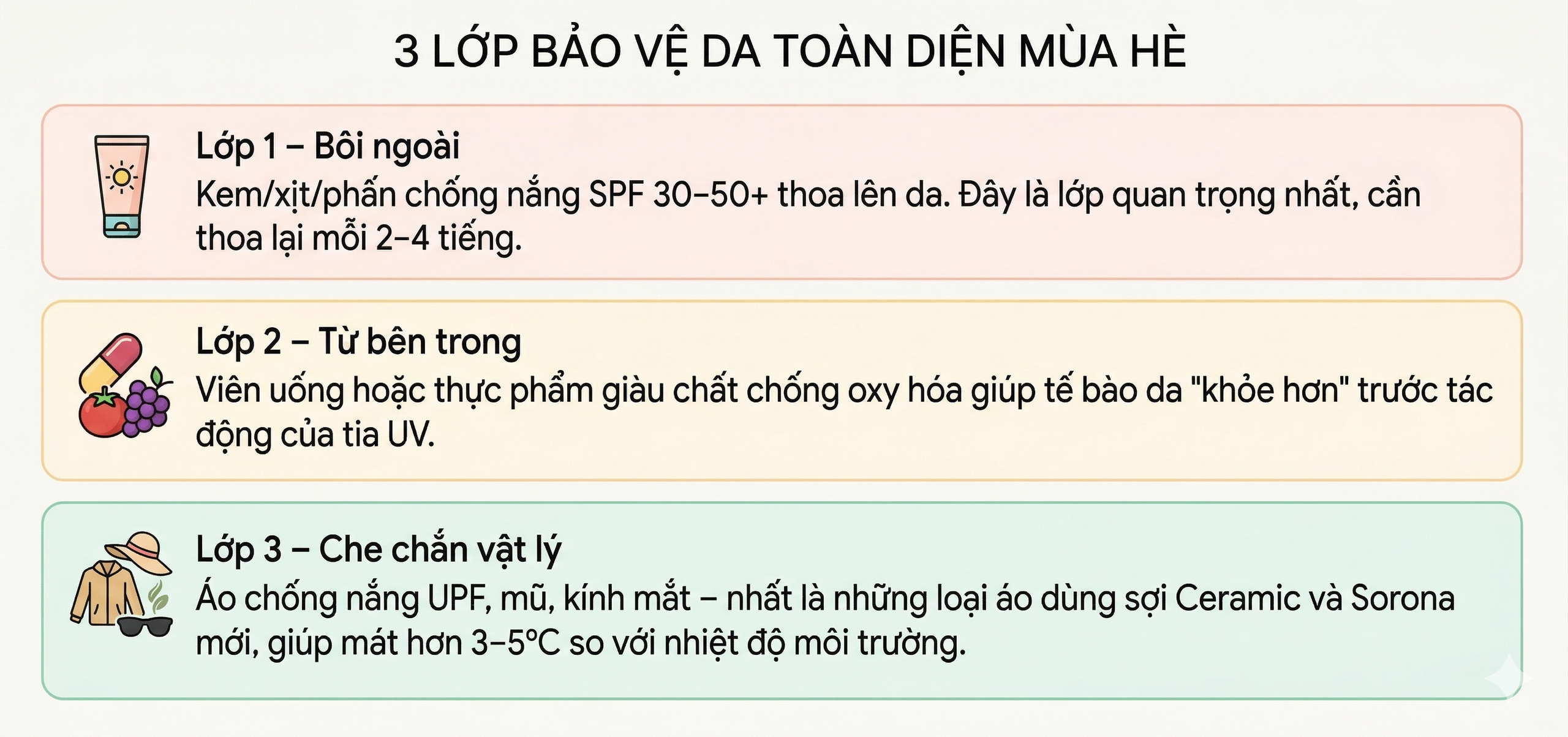 Kh&ocirc;ng phải SPF cao hơn, đ&acirc;y mới l&agrave; xu hướng CHỐNG NẮNG đang 
