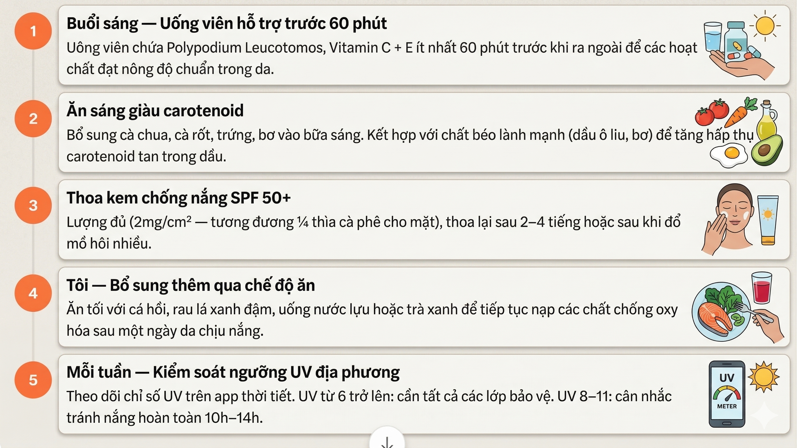 Kh&ocirc;ng phải SPF cao hơn, đ&acirc;y mới l&agrave; xu hướng CHỐNG NẮNG đang 