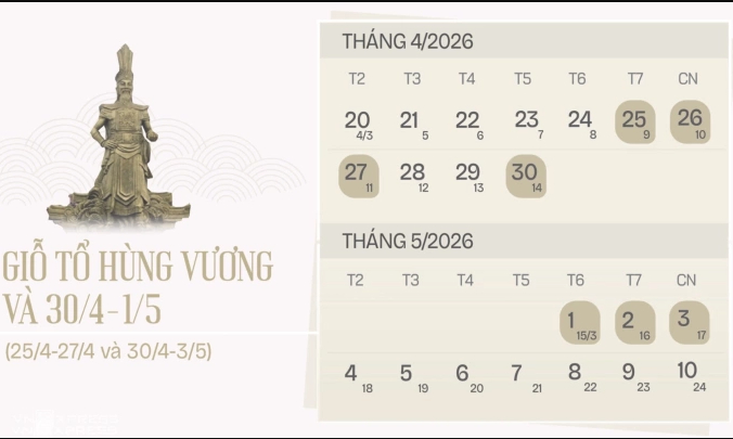 Lấy &yacute; kiến người lao động về phương &aacute;n nghỉ lễ giỗ Tổ v&agrave; 30 / 4 - 1 / 5 năm 2026 - Ảnh 1.