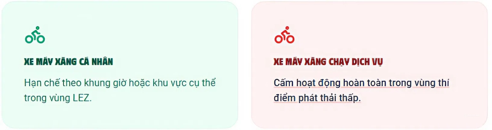 H&agrave; Nội kh&ocirc;ng cấm xe m&aacute;y xăng từ 1/7/2026: H&agrave;ng triệu t&agrave;i xế cần biết điều n&agrave;y - Ảnh 5.
