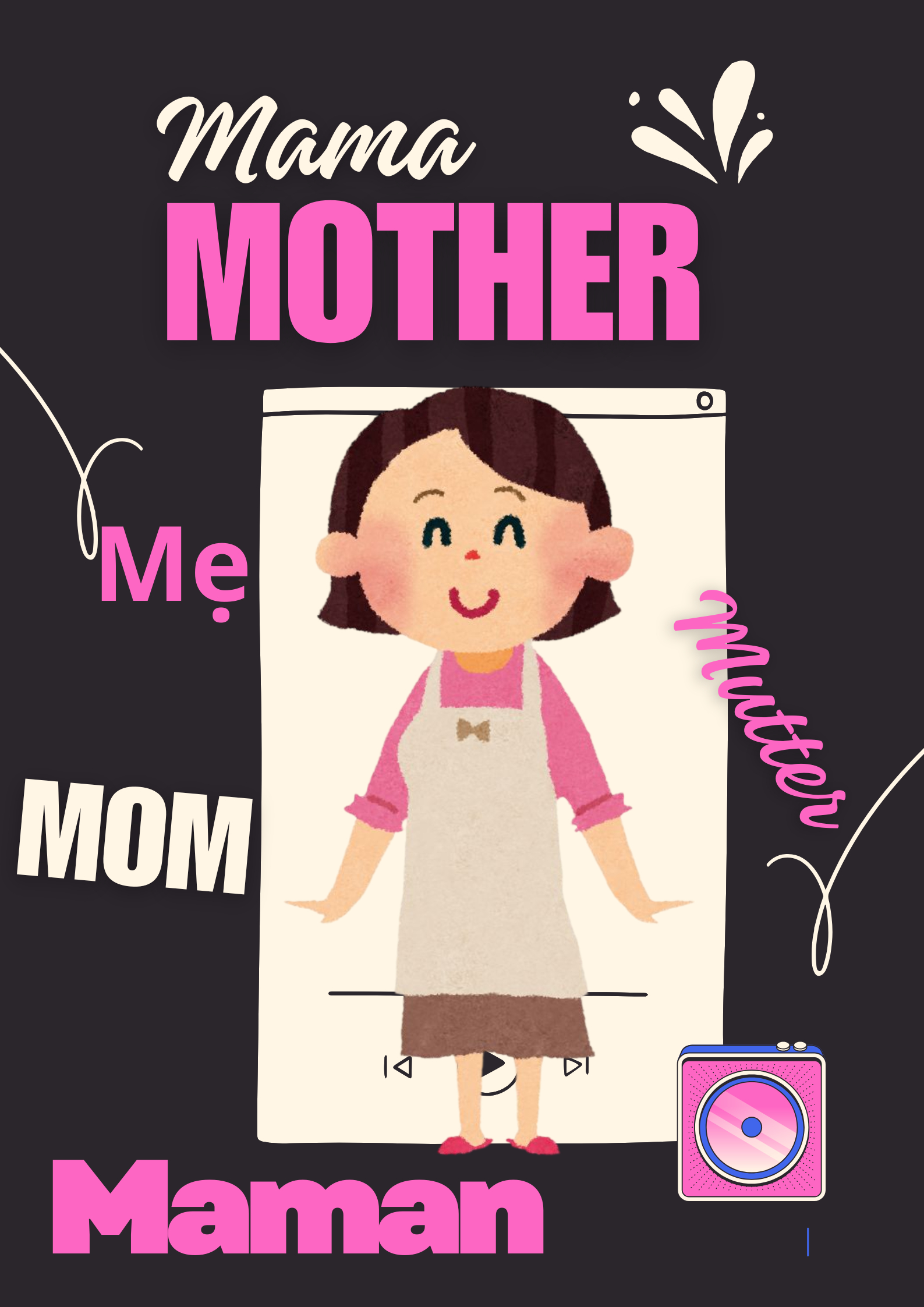 Tại sao từ gọi mẹ đều bắt đầu bằng chữ M? Kh&aacute;m ph&aacute; điều th&uacute; vị n&agrave;y - Ảnh 1.