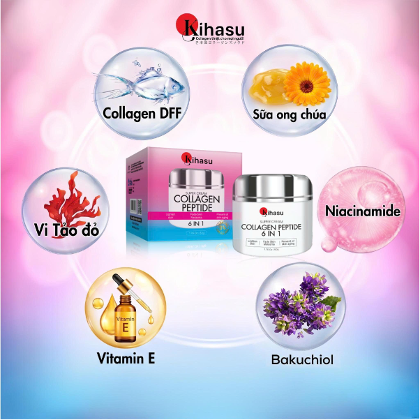 Phụ nữ 25+ n&ecirc;n chọn kem dưỡng collagen gi&uacute;p ngăn ngừa l&atilde;o h&oacute;a da - Ảnh 2.