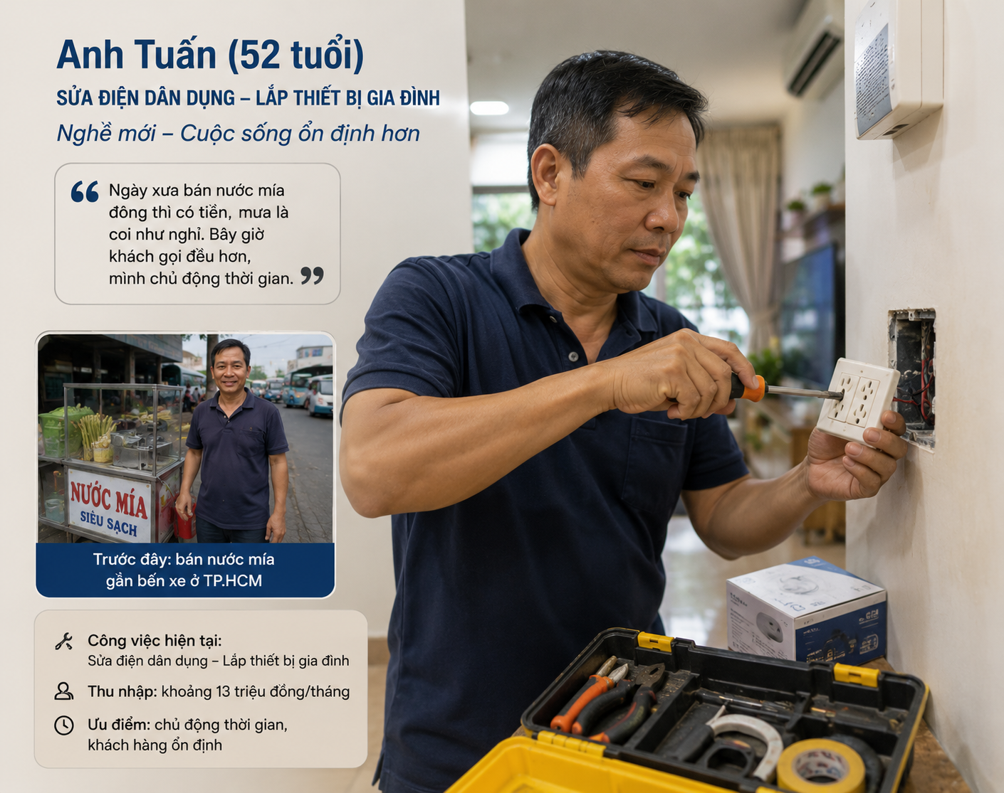 Người bán hàng vỉa hè giờ kiếm tiền thế nào? Nhiều nghề mới đang mở ra cơ hội sống ổn định hơn - Ảnh 3.