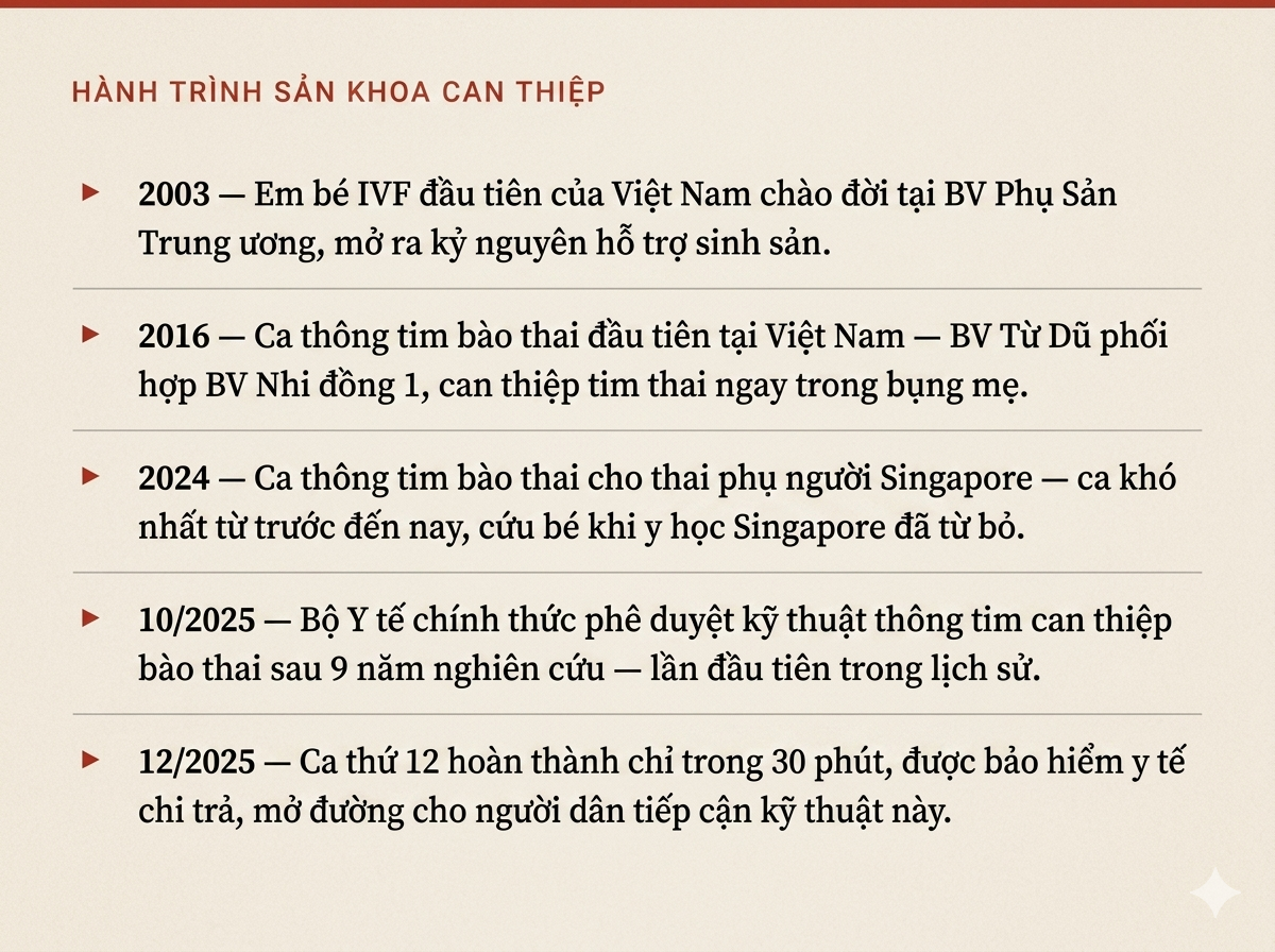 Tự hào y học Việt Nam: Những bàn tay chữa lành kỳ diệu - Ảnh 7.