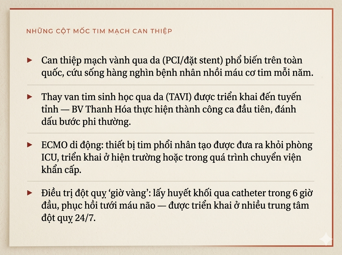 Tự hào y học Việt Nam: Những bàn tay chữa lành kỳ diệu - Ảnh 9.