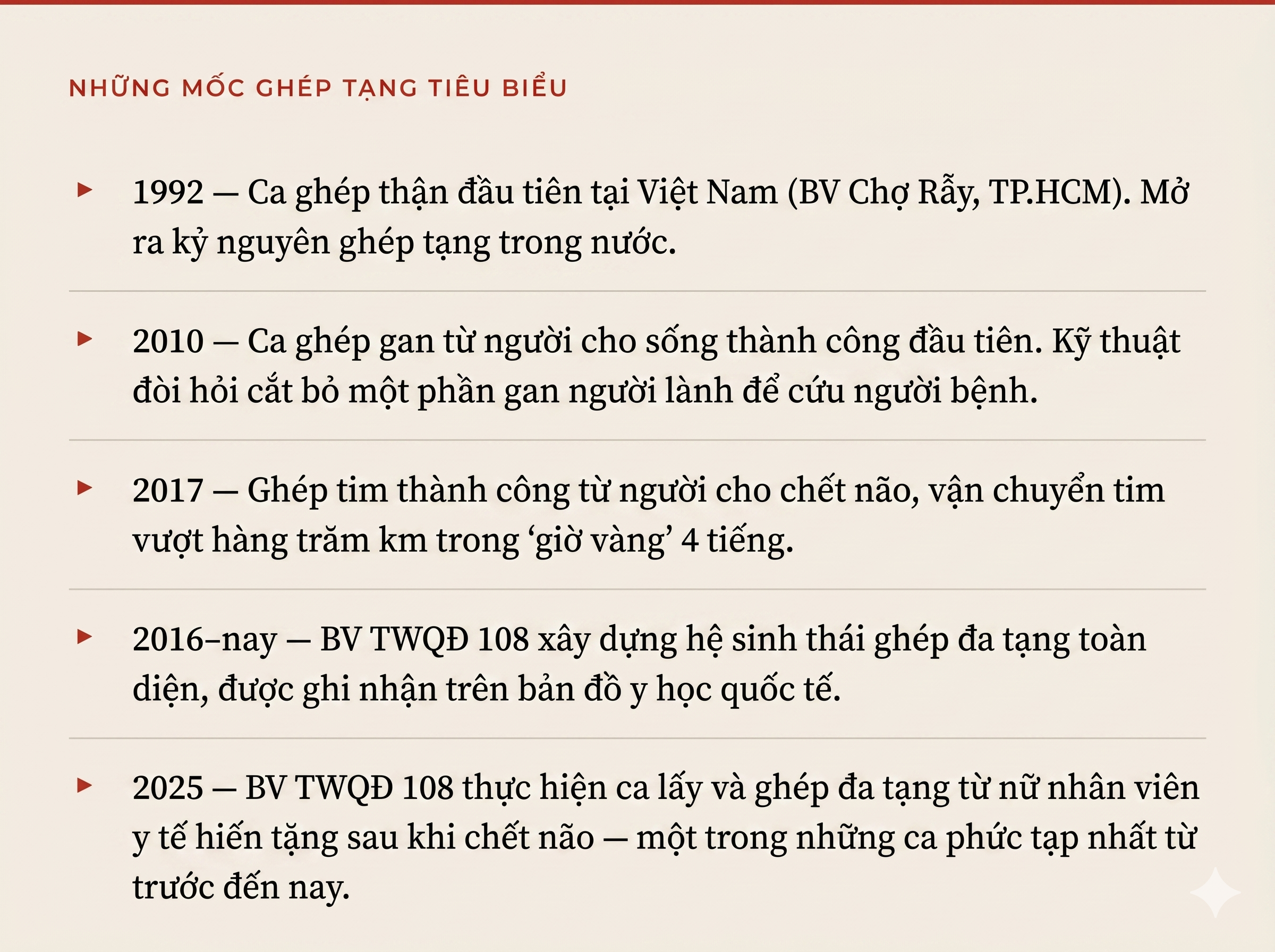 Tự hào y học Việt Nam: Những bàn tay chữa lành kỳ diệu - Ảnh 2.