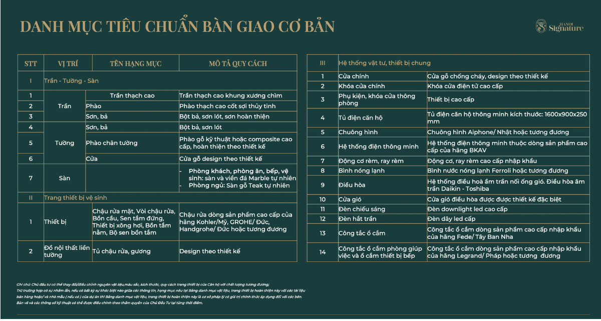 Cận cảnh khu chung cư hạng sang giá hơn 200 triệu/m2 nơi Divo Tùng Dương vừa sắm liền tay 2 căn: Ngay từ cửa ra vào đã đậm chất hoàng gia xa xỉ - Ảnh 6.