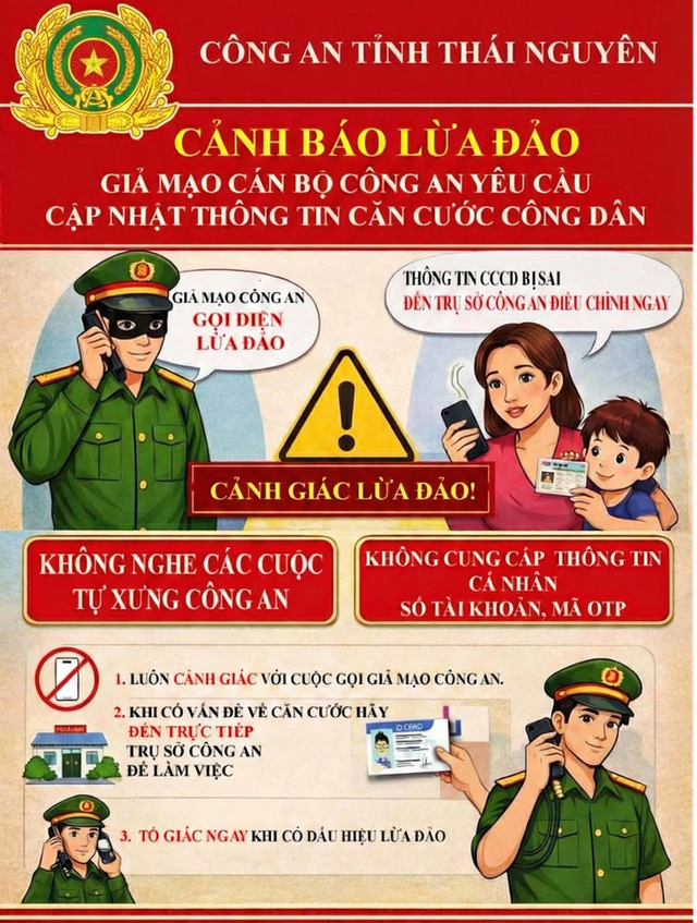 Cảnh gi&aacute;c với lừa đảo thẻ Căn cước: Thủ đoạn tinh vi đang lan rộng - Ảnh 1.