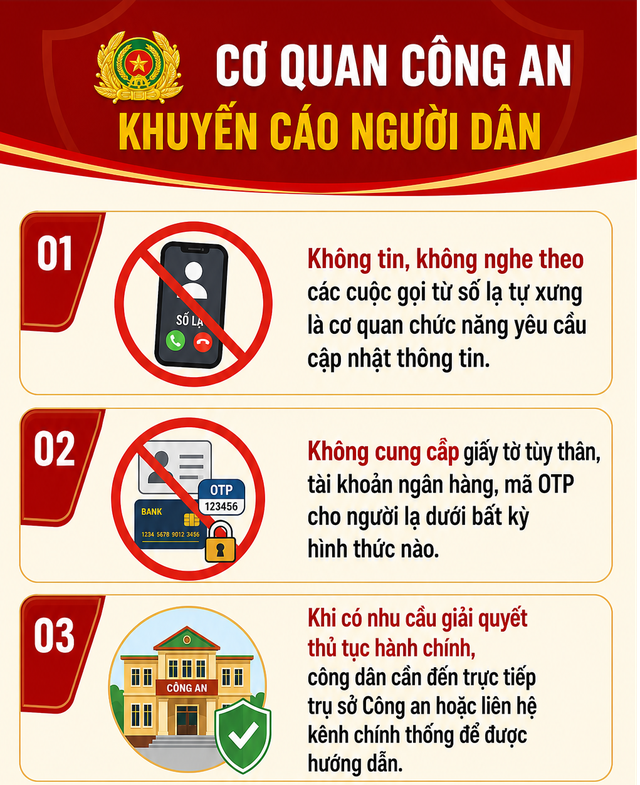 Cảnh gi&aacute;c với lừa đảo thẻ Căn cước: Thủ đoạn tinh vi đang lan rộng - Ảnh 2.