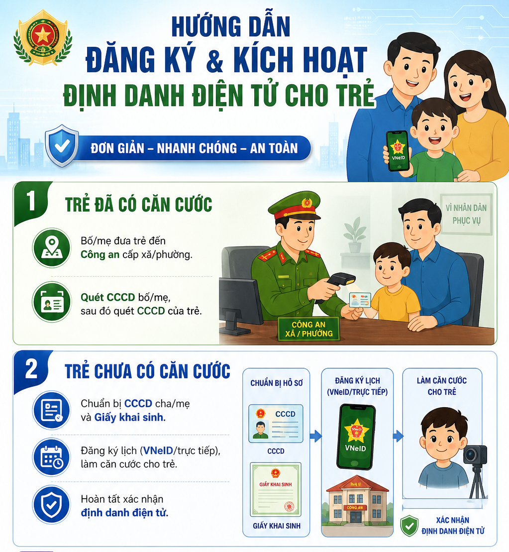 Tất cả phụ huynh c&oacute; con dưới 14 tuổi cần l&agrave;m ngay điều n&agrave;y để bảo mật th&ocirc;ng tin - Ảnh 1.