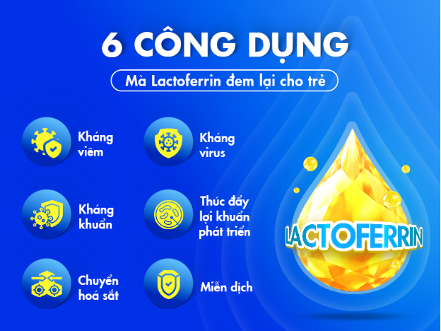 H&atilde;ng sữa sở hữu nh&agrave; m&aacute;y c&oacute; c&ocirc;ng suất sản xuất Lactoferrin số 1 to&agrave;n cầu - Ảnh 4.