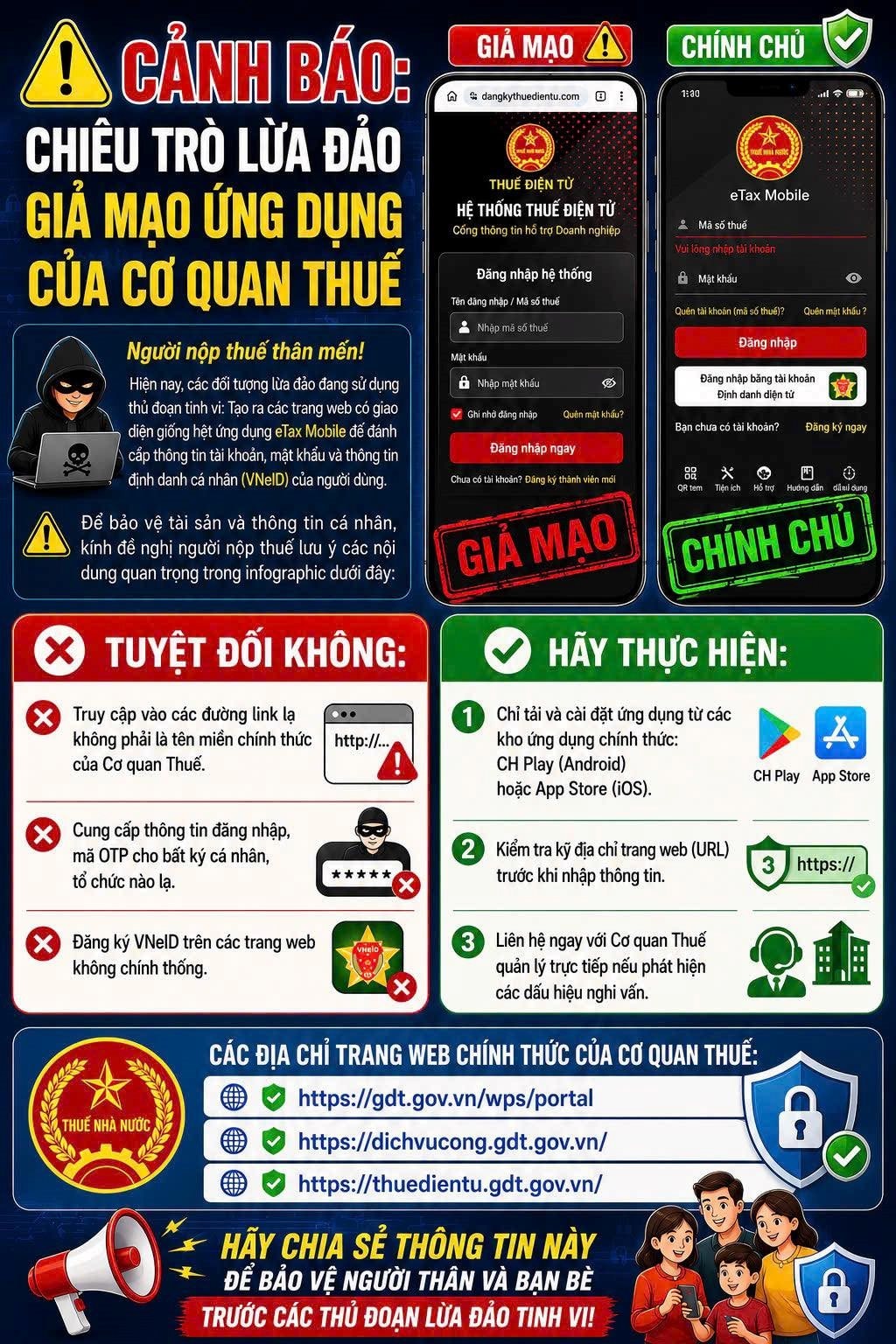 Cảnh b&aacute;o lừa đảo Thuế: Người nộp Thuế cần ch&uacute; &yacute; th&ocirc;ng tin quan trọng 2026 - Ảnh 1.