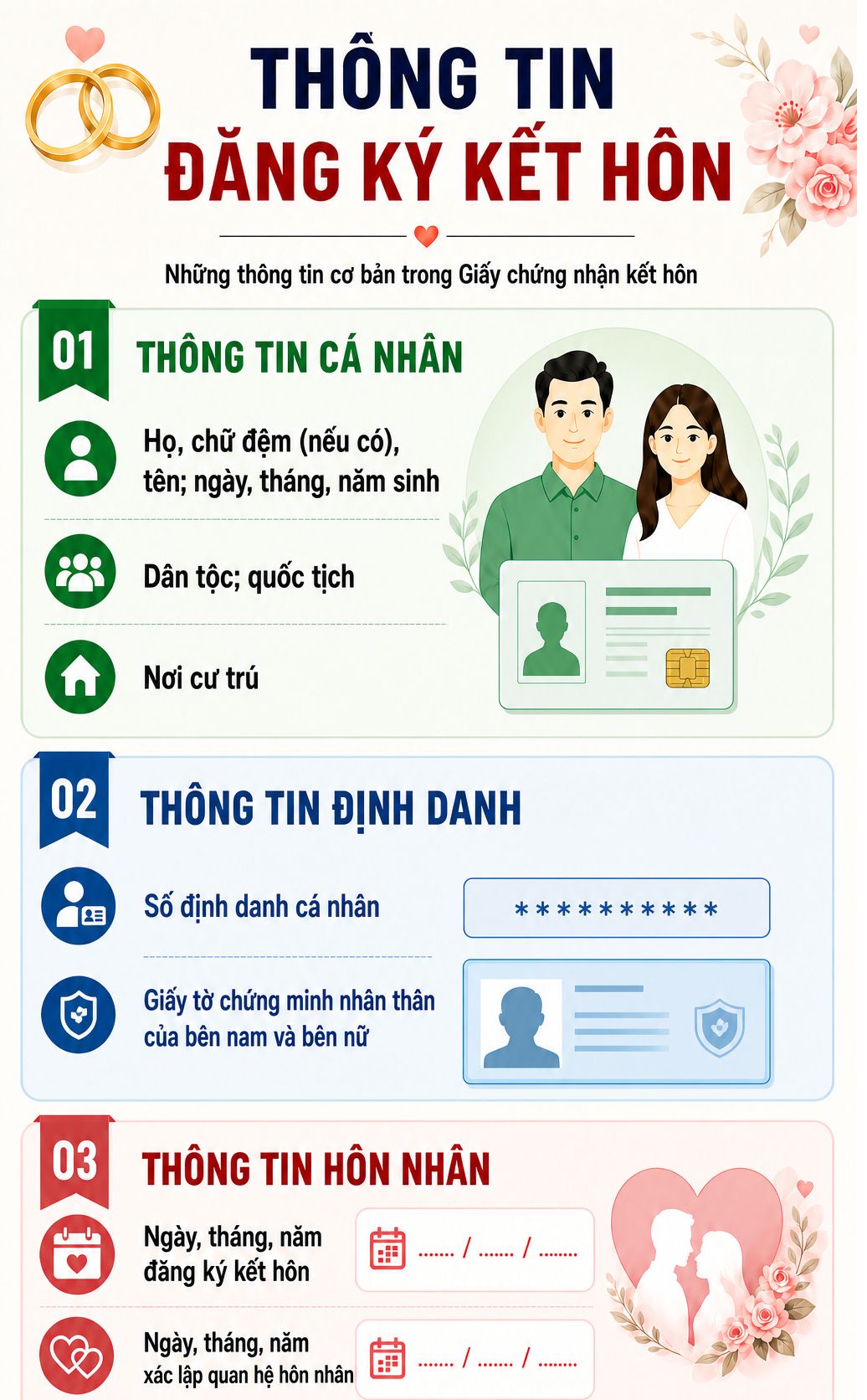 Quy định mới nhất về đăng k&yacute; kết h&ocirc;n năm 2026 tại Việt Nam - Ảnh 1.