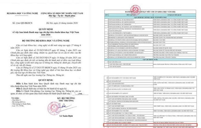 Tạp ch&iacute; Thanh ni&ecirc;n: Nghi&ecirc;n cứu Khoa học Thanh ni&ecirc;n được c&ocirc;ng nhận l&agrave; tạp ch&iacute; đạt chuẩn Tạp ch&iacute; khoa học Việt Nam năm 2026- Ảnh 1.