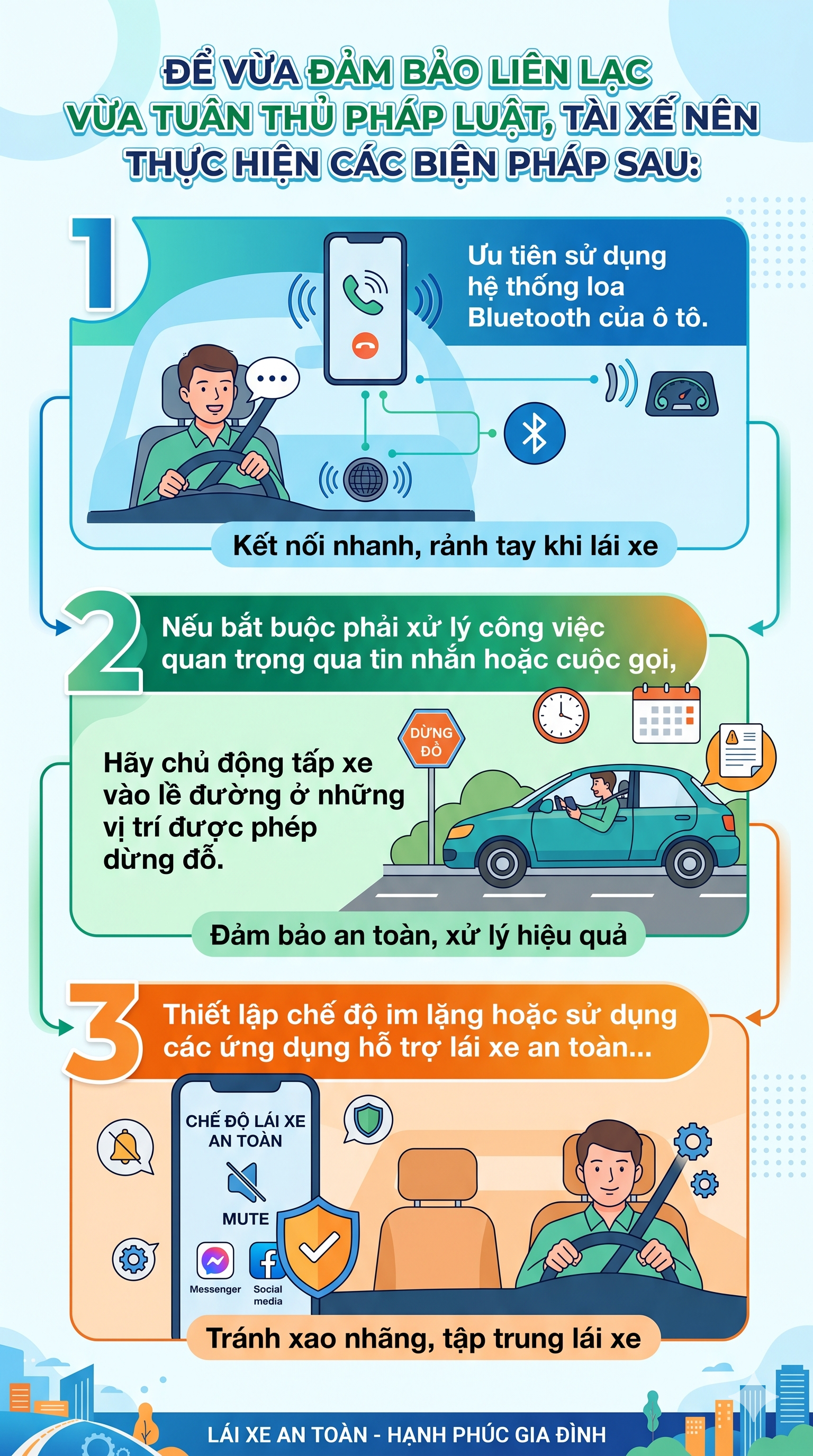 Mức phạt lỗi d&ugrave;ng điện thọai khi l&aacute;i xe 2026: T&agrave;i xế cần ch&uacute; &yacute; để tr&aacute;nh rắc rối - Ảnh 4.